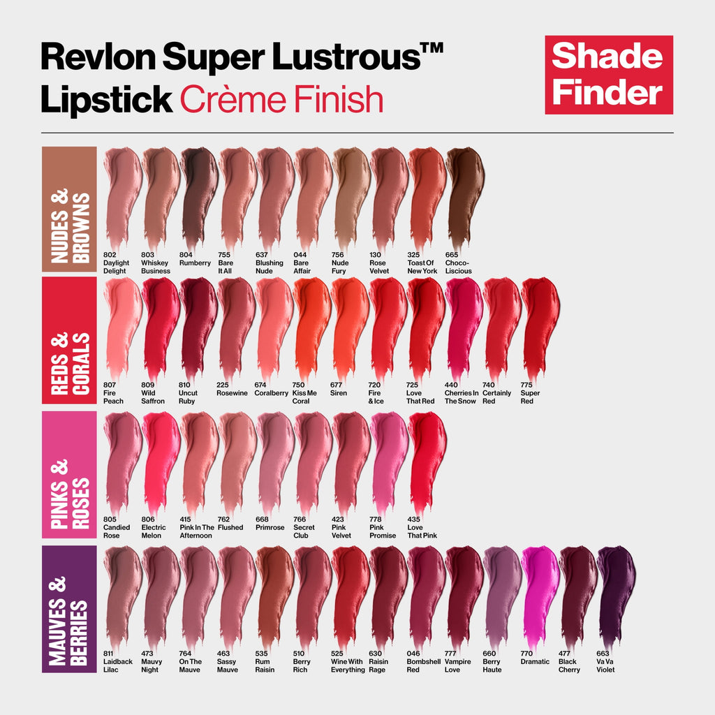 (2 pack) Revlon Super Lustrous Creme Lipstick, Creamy Formula, 674 Coral Berry, 0.15 oz