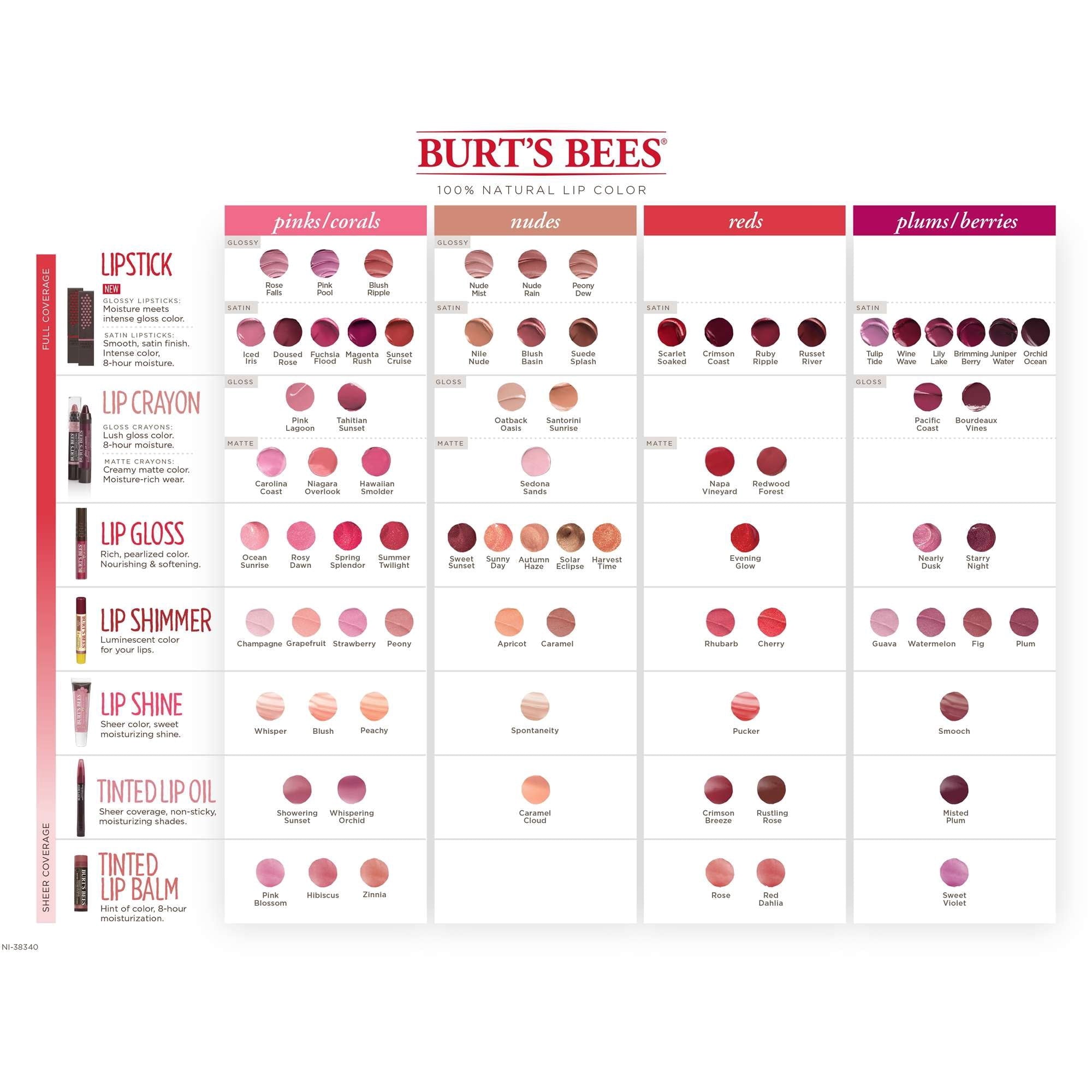 Burt's Bees 100% Natural Moisturizing Lipstick, Ruby Ripple - 1 Tube